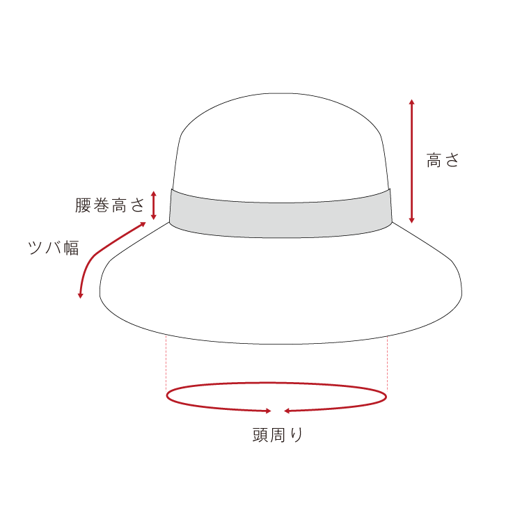 Chapeau d