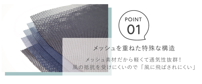構造 1